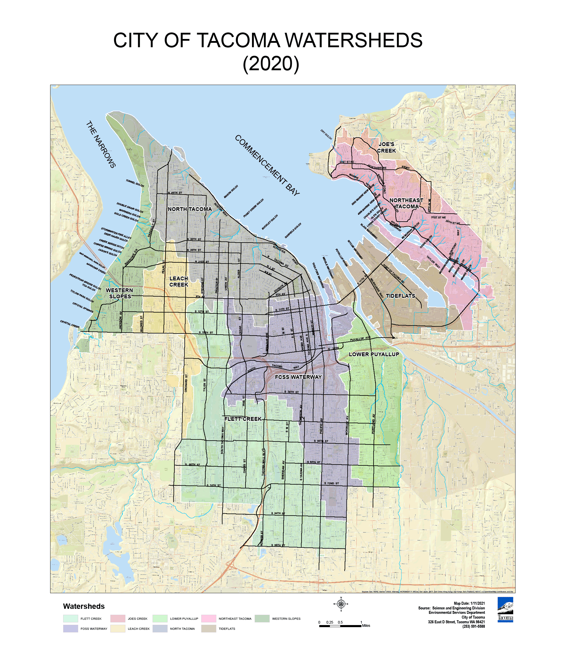 Figure P-1.WATERSHED 2020