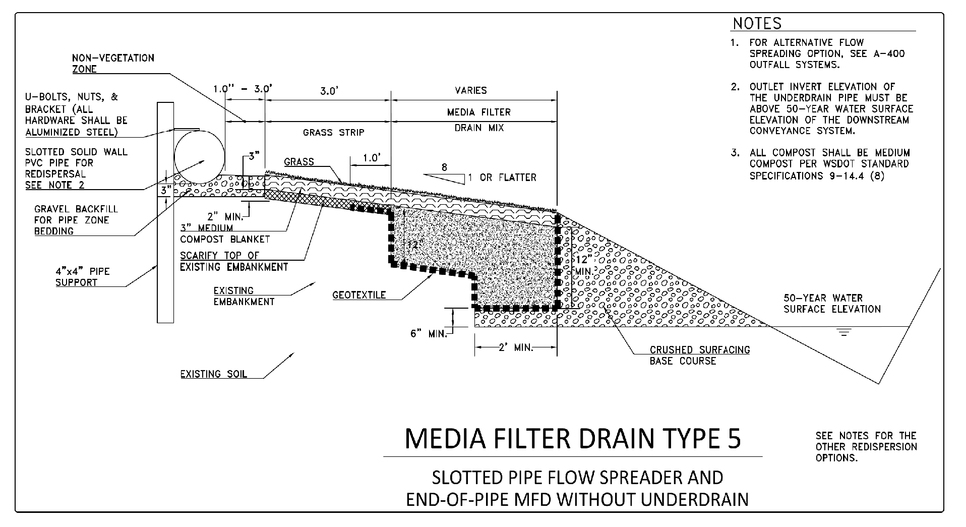 Figure 4-24 Media filter drain Type 5