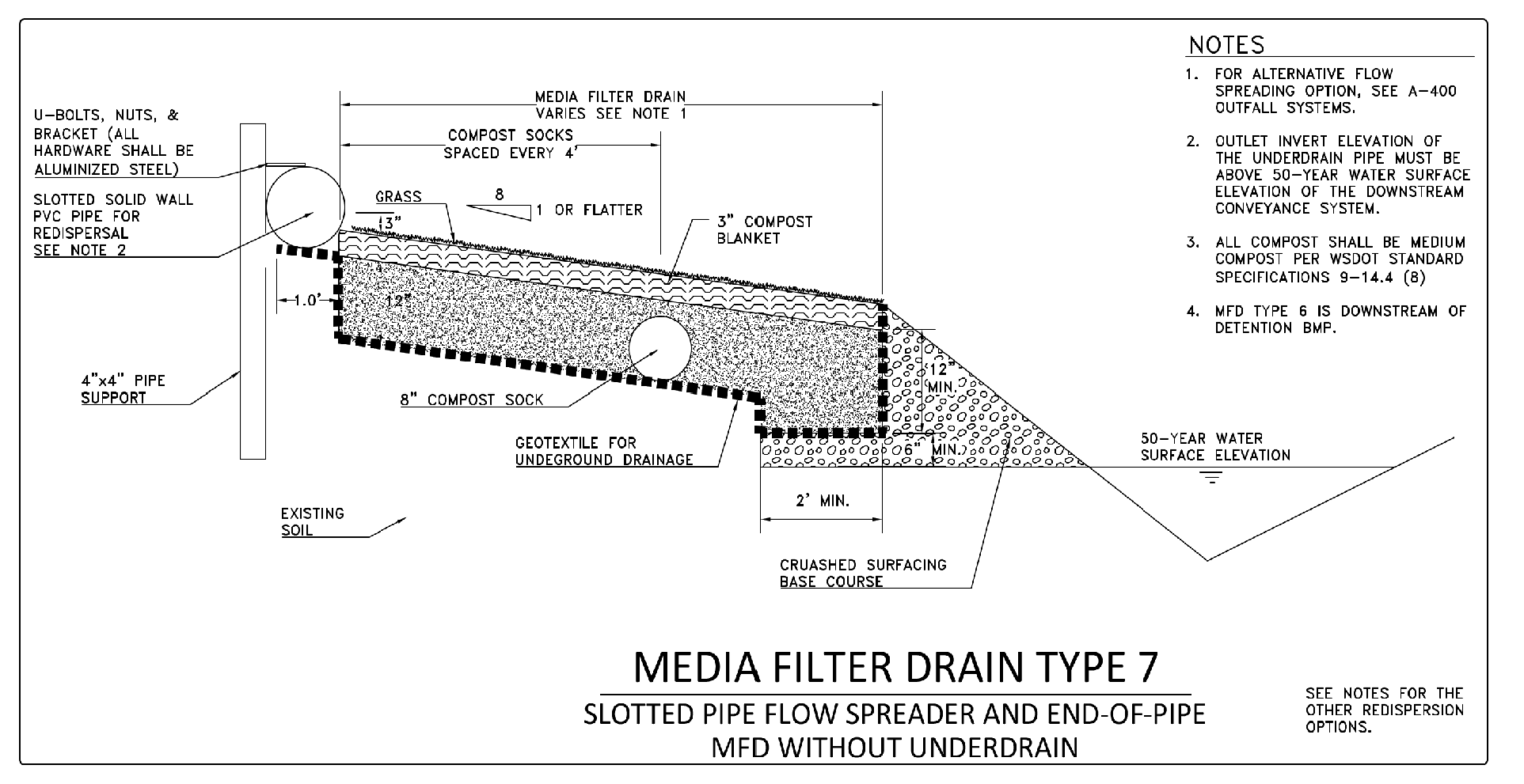 Figure 4-26 Media filter drain Type 7