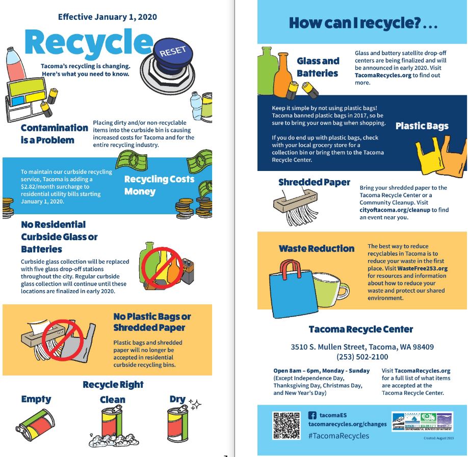 Image of Recycle Reset rack card