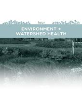 environment and watershed health