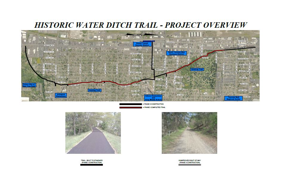 WDT Project Map
