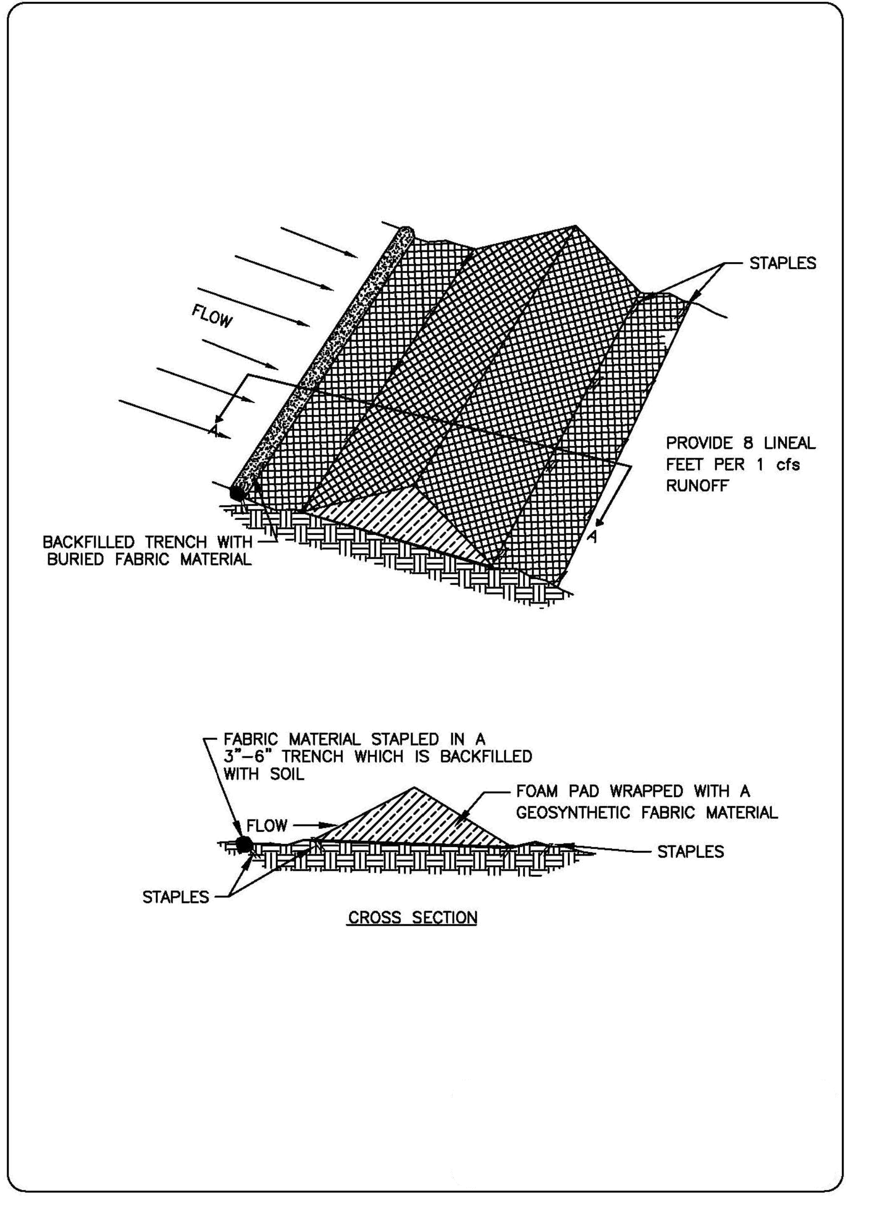 Figure 3-16 Sediment Barrier Geosynthetic Dike