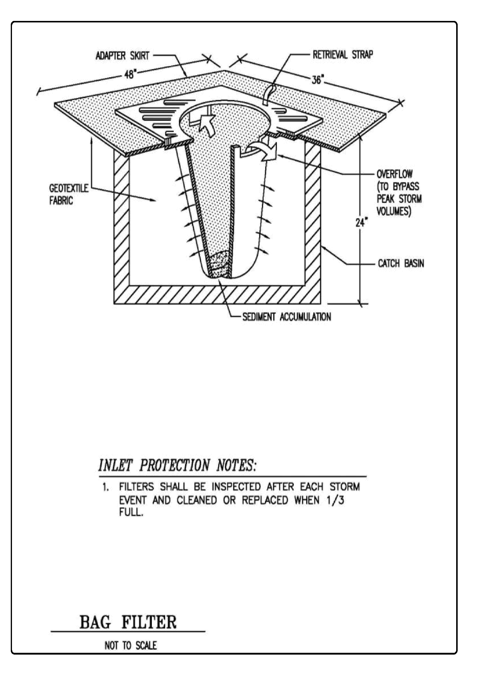Figure 3-19 Catch Basin Filter