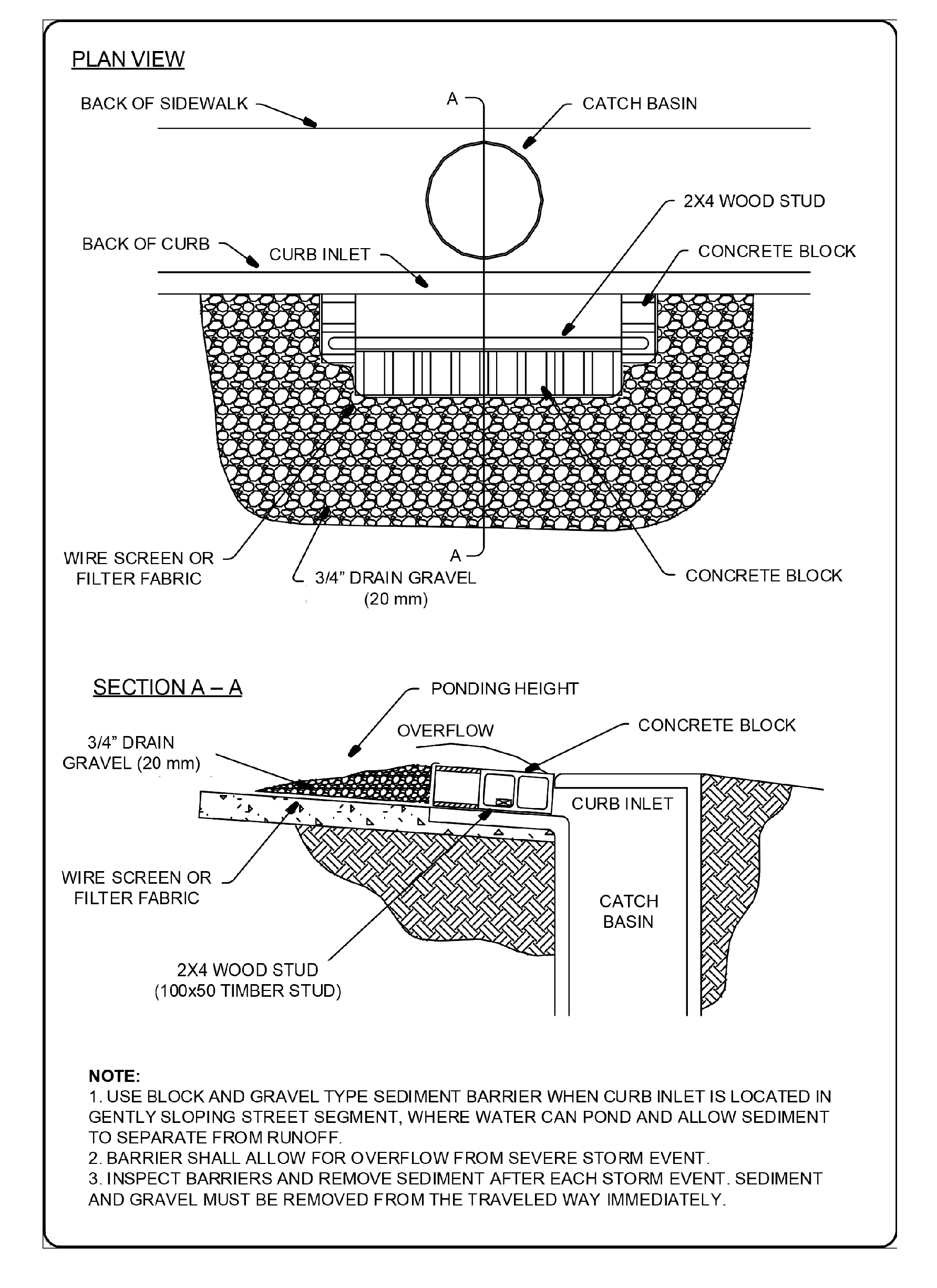 Figure 3-20 Block and Gravel Curb Inlet Protection