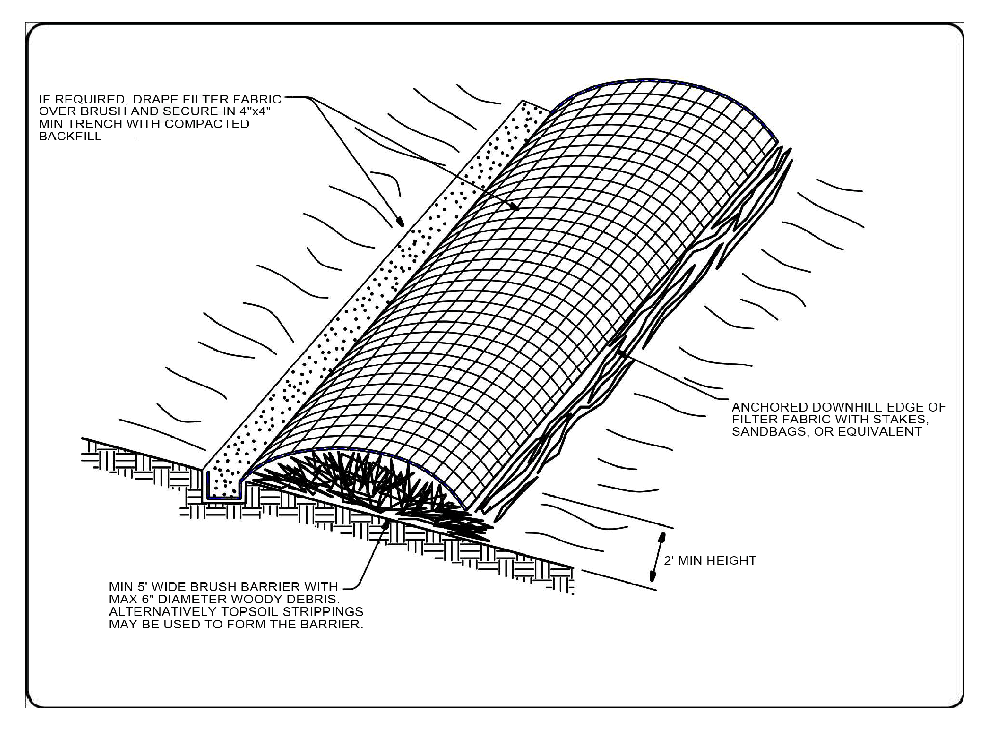 Figure 3-22 Brush Barrier