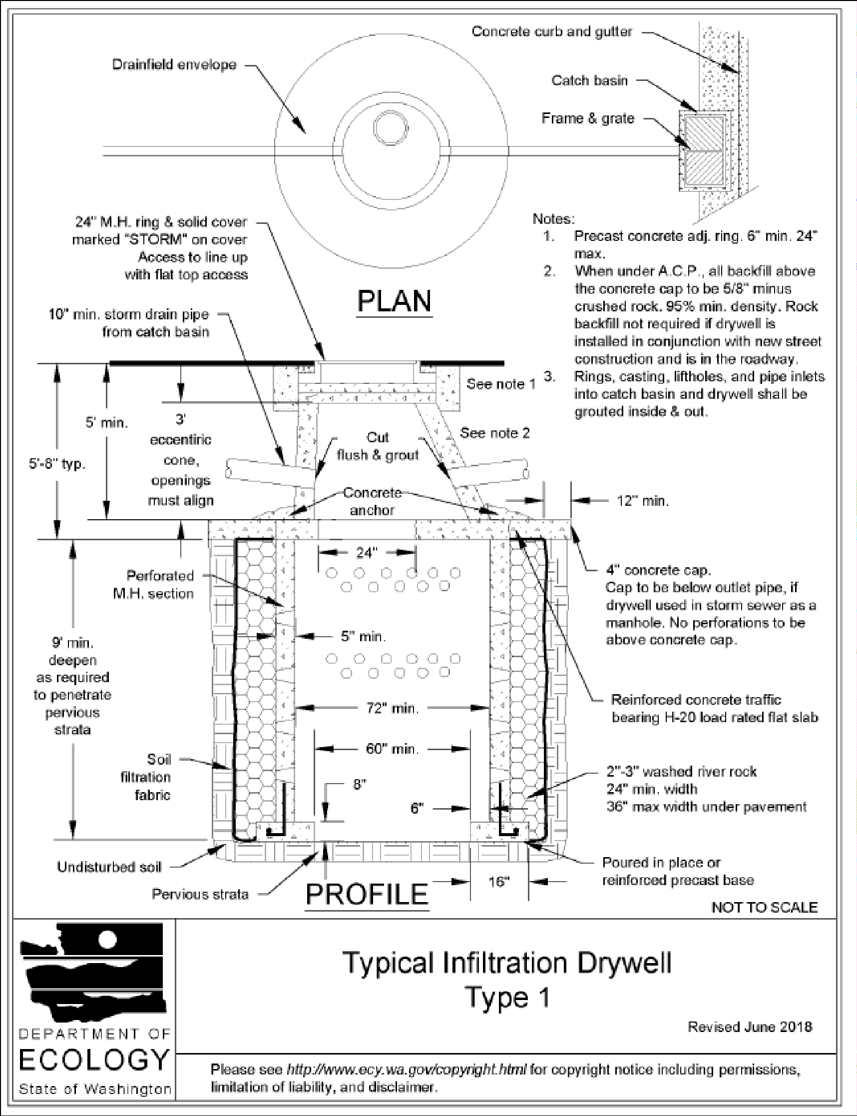 Figure 4-12 Typical Infiltration Drywell Type 1