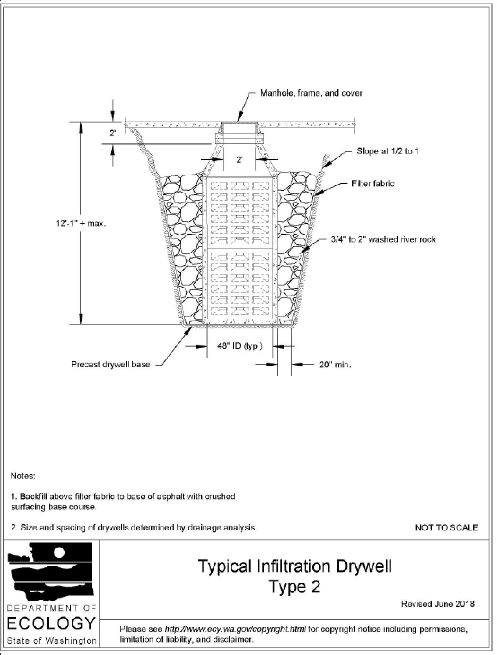 Figure 4-13 Typical Infiltration Drywell Type 2