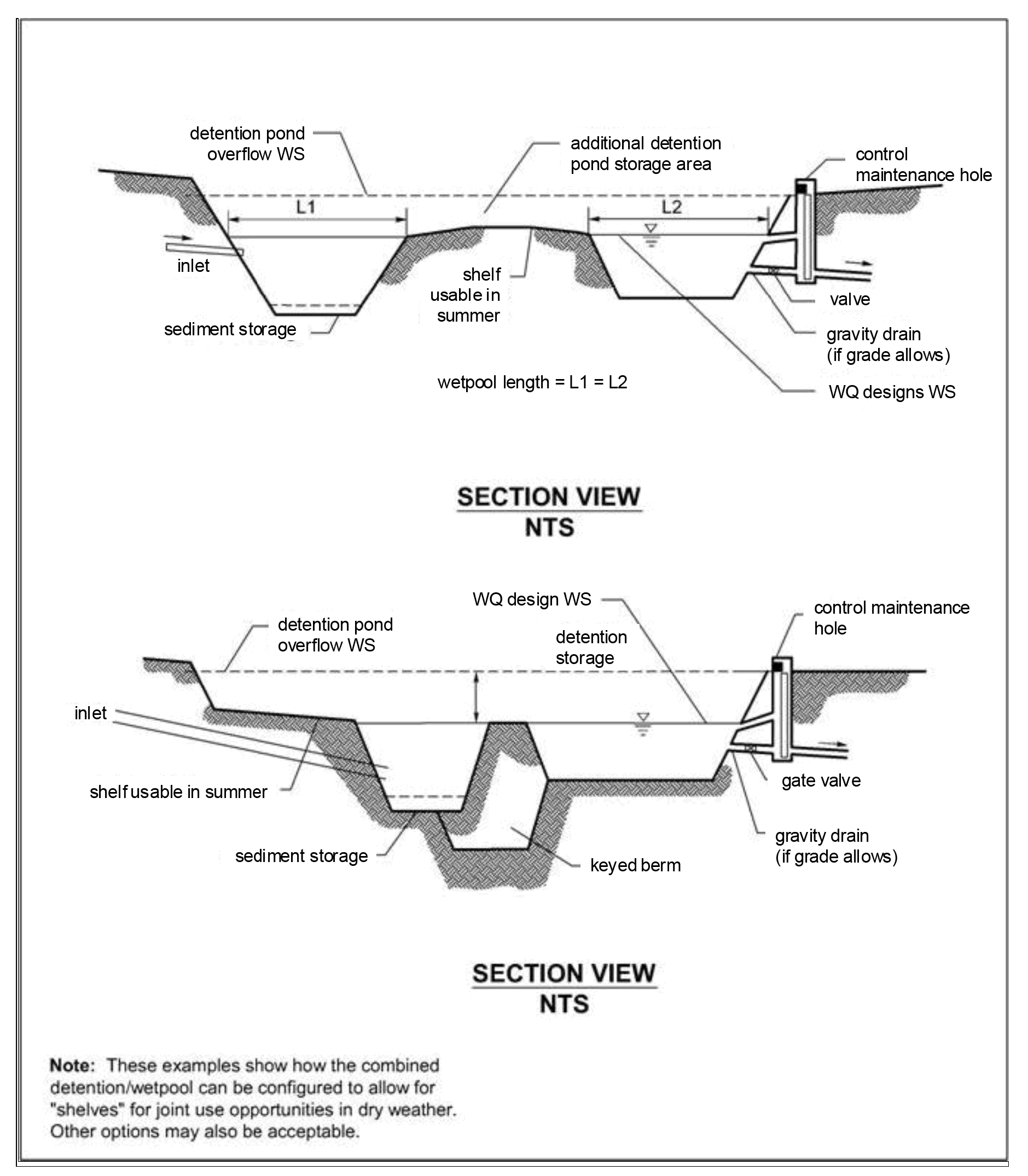 Figure 4-43 Alternative Configuration Detention Wetpool