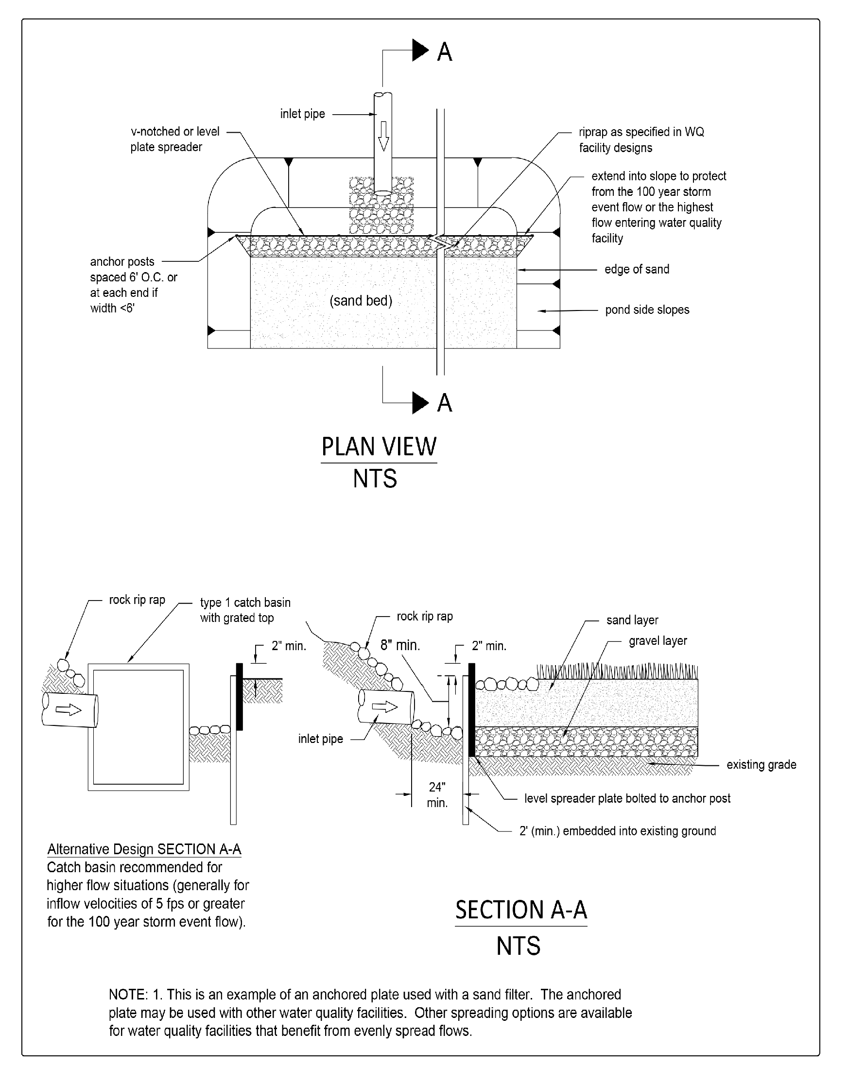 Figure 4-56 Flow Spreader Option A – Anchored Plate
