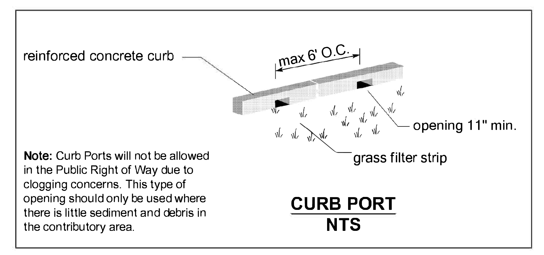 Figure 4-59 Flow Spreader Option D - Through-Curb Ports