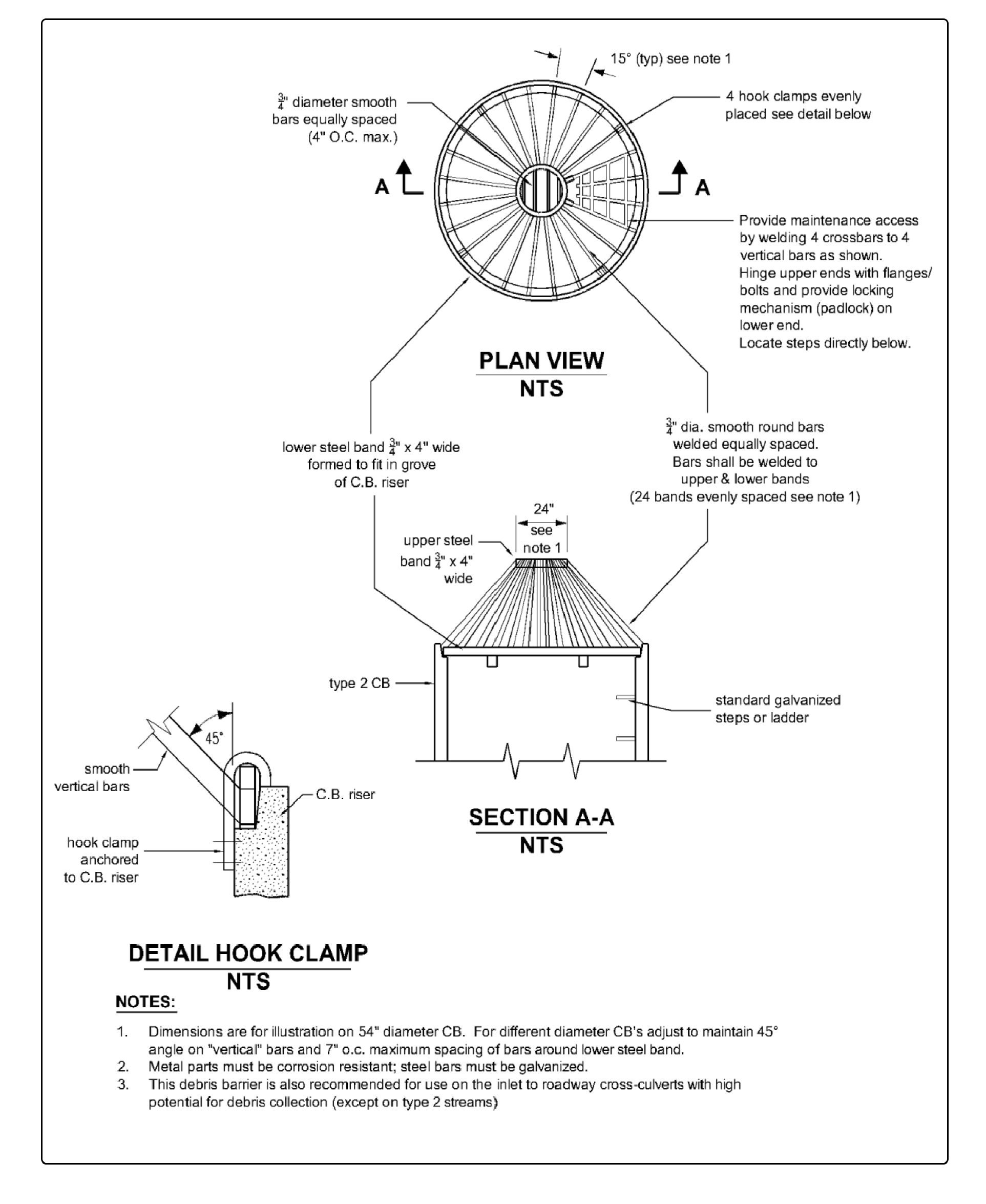 Figure 4-73 Overflow Structures